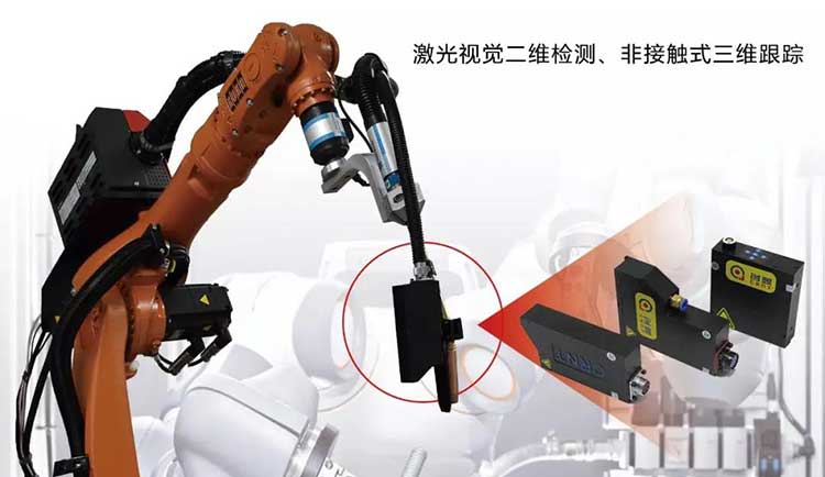 【深度】工業(yè)機器人的康莊大道-----視覺傳感技術(shù)賦能、為工業(yè)機器人“智”造加碼！